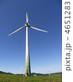 レーベンズホー　風力発電所