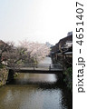 祇園白川
