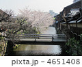 祇園白川