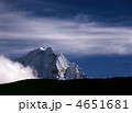マッチェルモからタムセルク（6623m）　【ネパール】