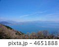 奥琵琶湖