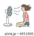 扇風機と女性
