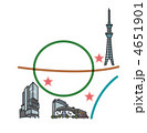 スカイツリー、渋谷ヒカリエ、ダイバーシティお台場の地図