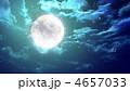 4657033