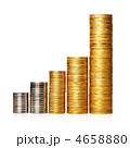 4658880
