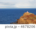 小樽日和山灯台―春まだ遠い(2)― 小樽日和山灯台―春まだ遠い(2)―