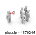 4679246