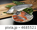 鮭