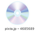 ＣＤ