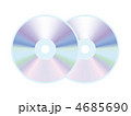 ＣＤ