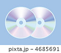 ＣＤ