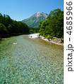 上高地 梓川と焼岳