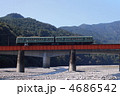大井川鉄道　21001系