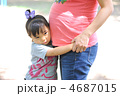 4687015