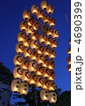 秋田県　夏祭　竿燈