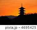 夕焼けと五重塔