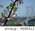 関門海峡