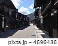 初夏の奈良井宿