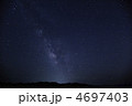 夜空に輝く満天の星空と天の川