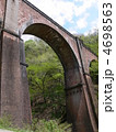 碓氷峠眼鏡橋