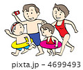 家族の夏休み