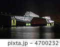 東京ゲートブリッジ 東京ゲートブリッジ