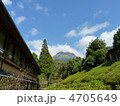 秋晴れと由布岳