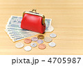 節約イメージ。お財布とコイン。
