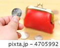 節約イメージ。お財布とコイン。