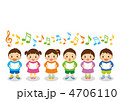 子供合唱団