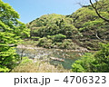 保津川