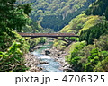 保津峡