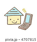 家とケータイ電話