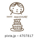 子供とケーキ