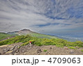 那須連峰