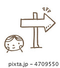 矢印看板