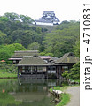 玄宮園と彦根城