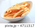 おいしいフライドポテト