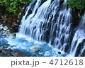 夏の白髭の滝