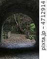 箕面公園のトンネル
