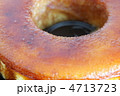 バームクーヘン