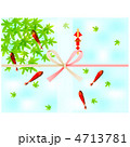 夏の熨斗