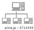 イントラネット