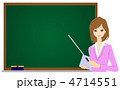 女性　教師　黒板