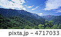 人類の遺産・白神山地