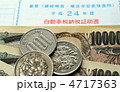 自動車税納税証明書と現金