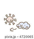 太陽と雲