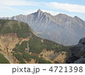 槍ヶ岳遠景