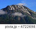 アラスカの山