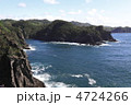 石廊崎